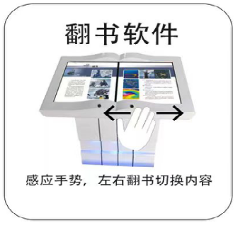 探索翻书软件的魅力 - 科鑫互动官网